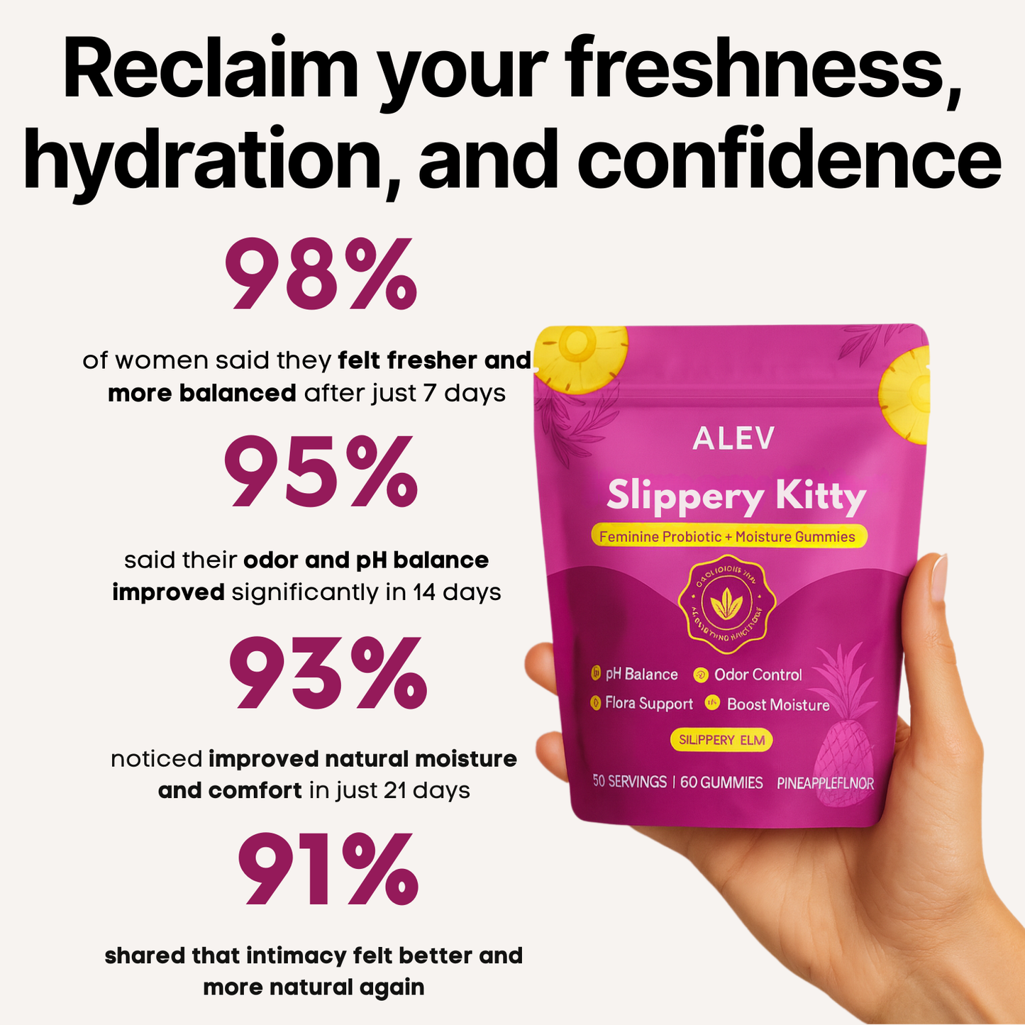 Rediscover Intimacy with Natural Moisture & Balance
