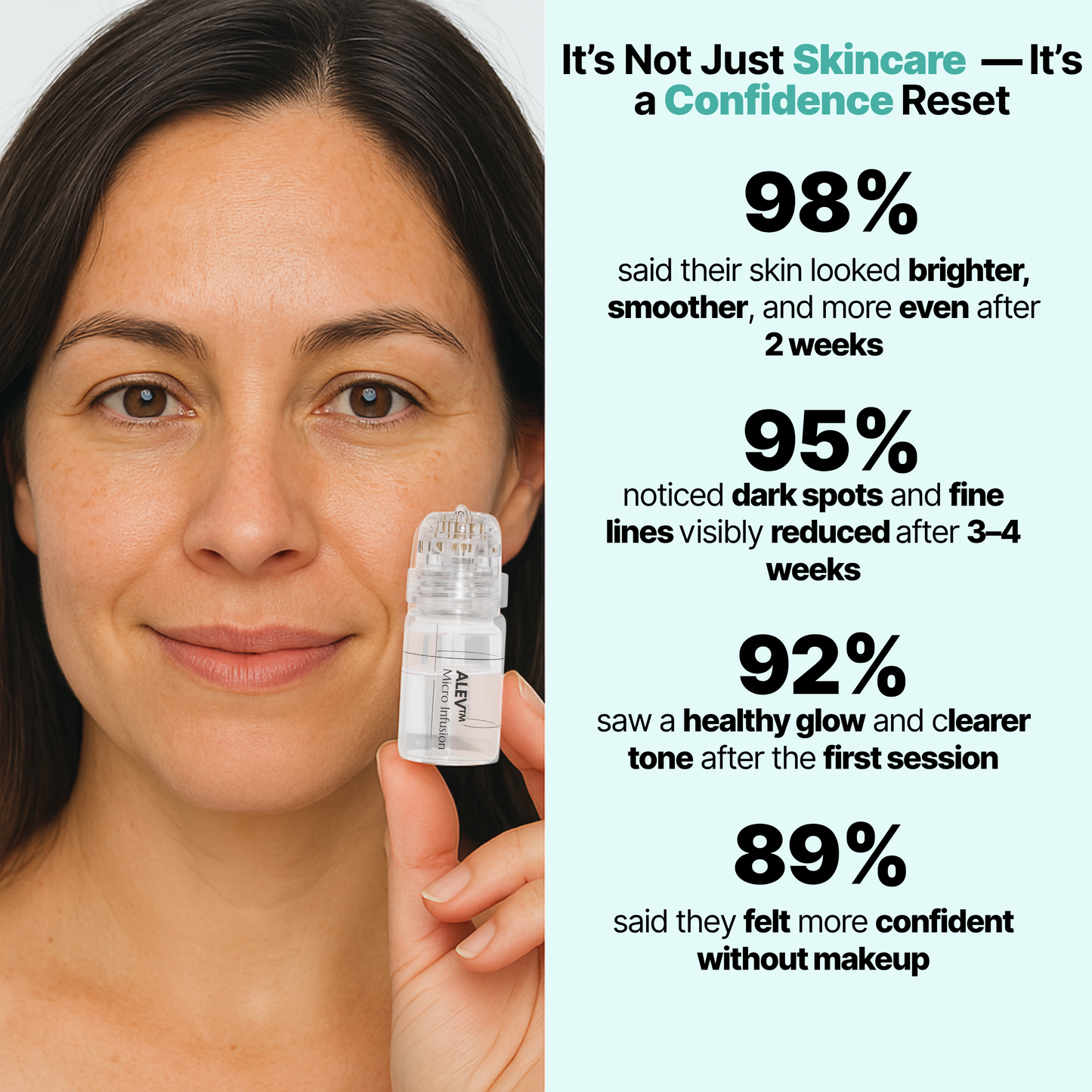 Fade dark spots and smooth wrinkles with the Micro-Infusion Facial System