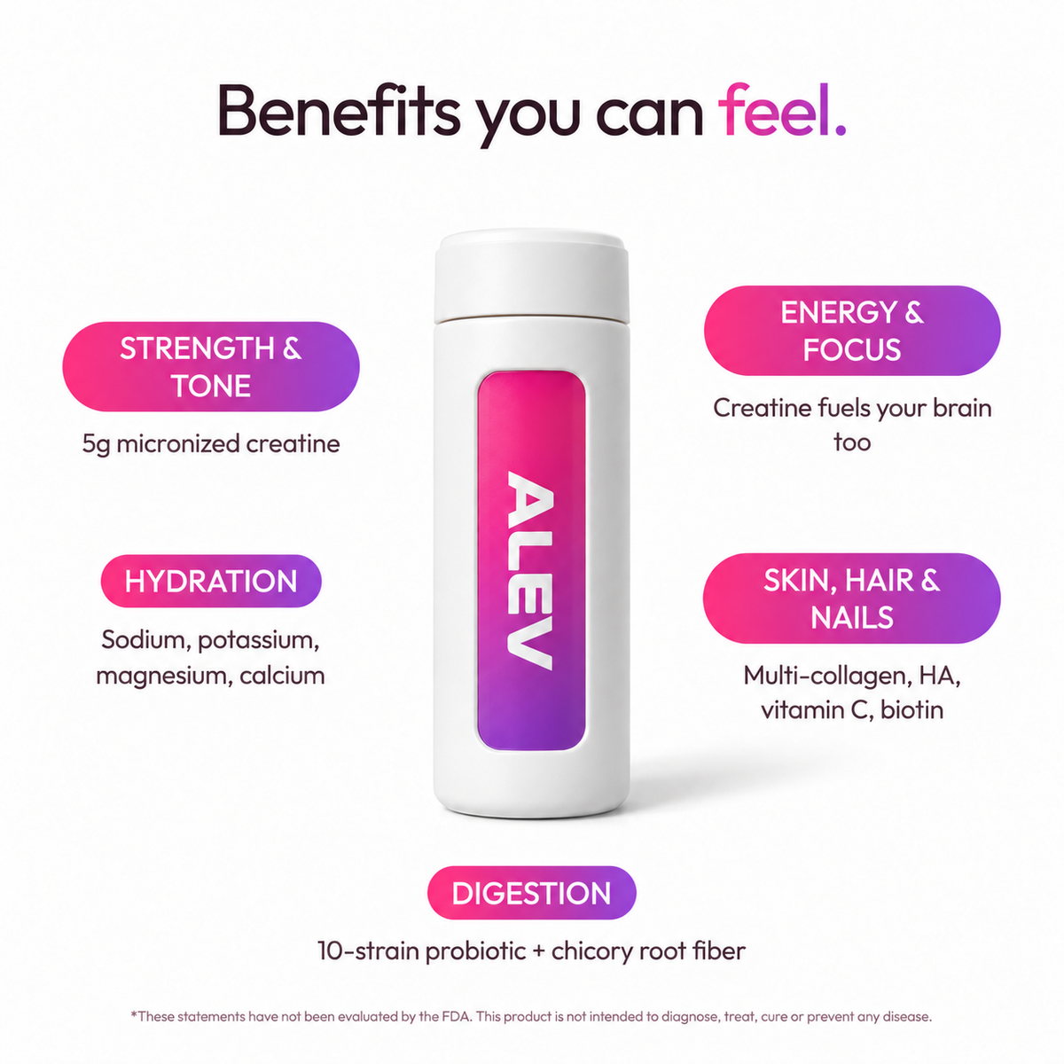 Creatine for Women