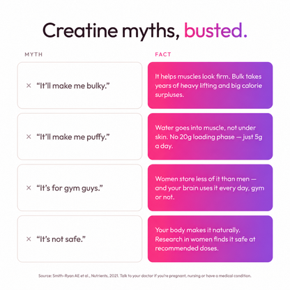 Creatine for Women