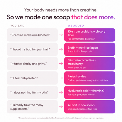 Creatine for Women