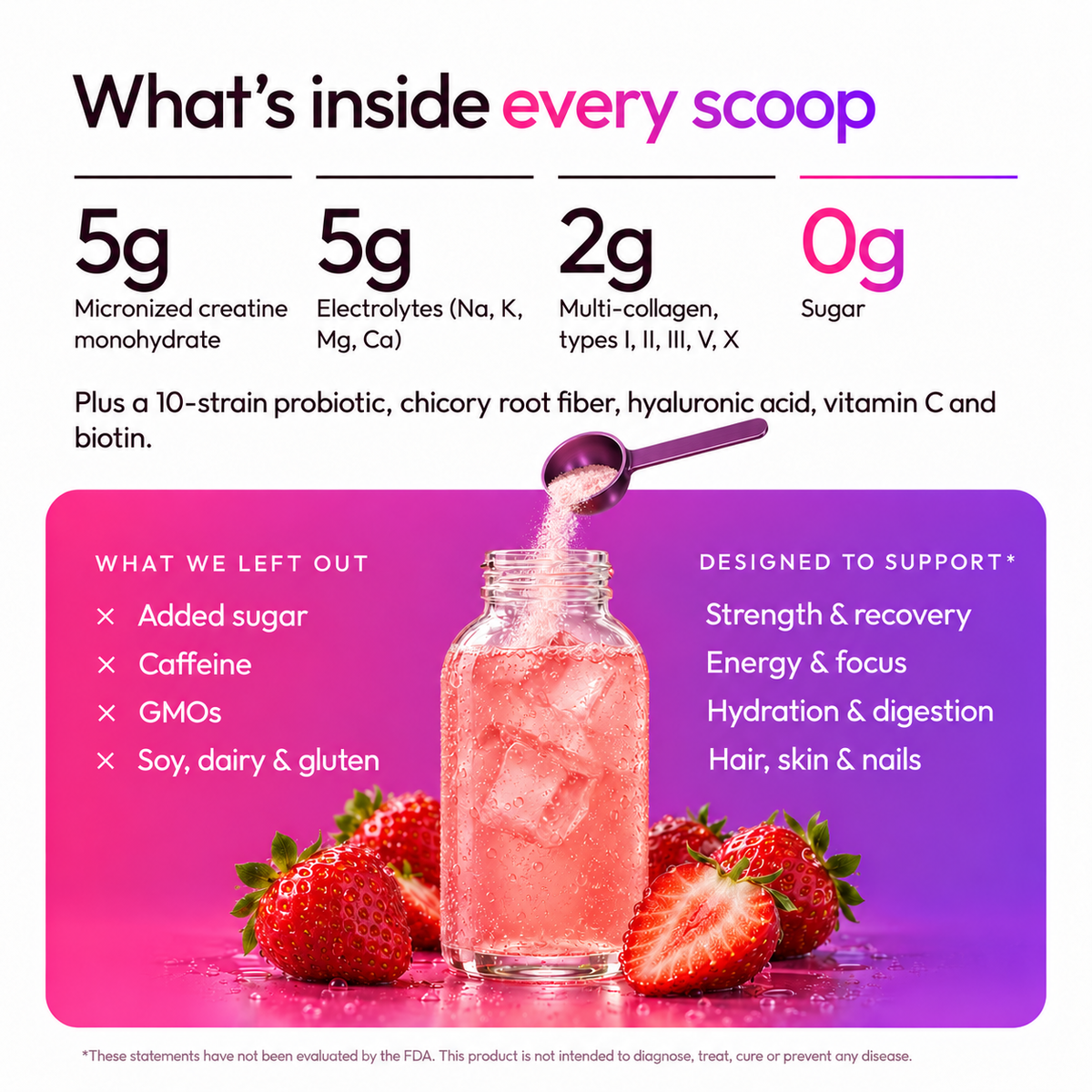 Creatine for Women